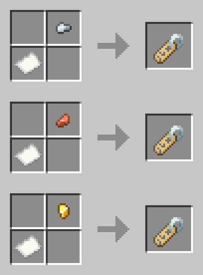 Рецепт бирки